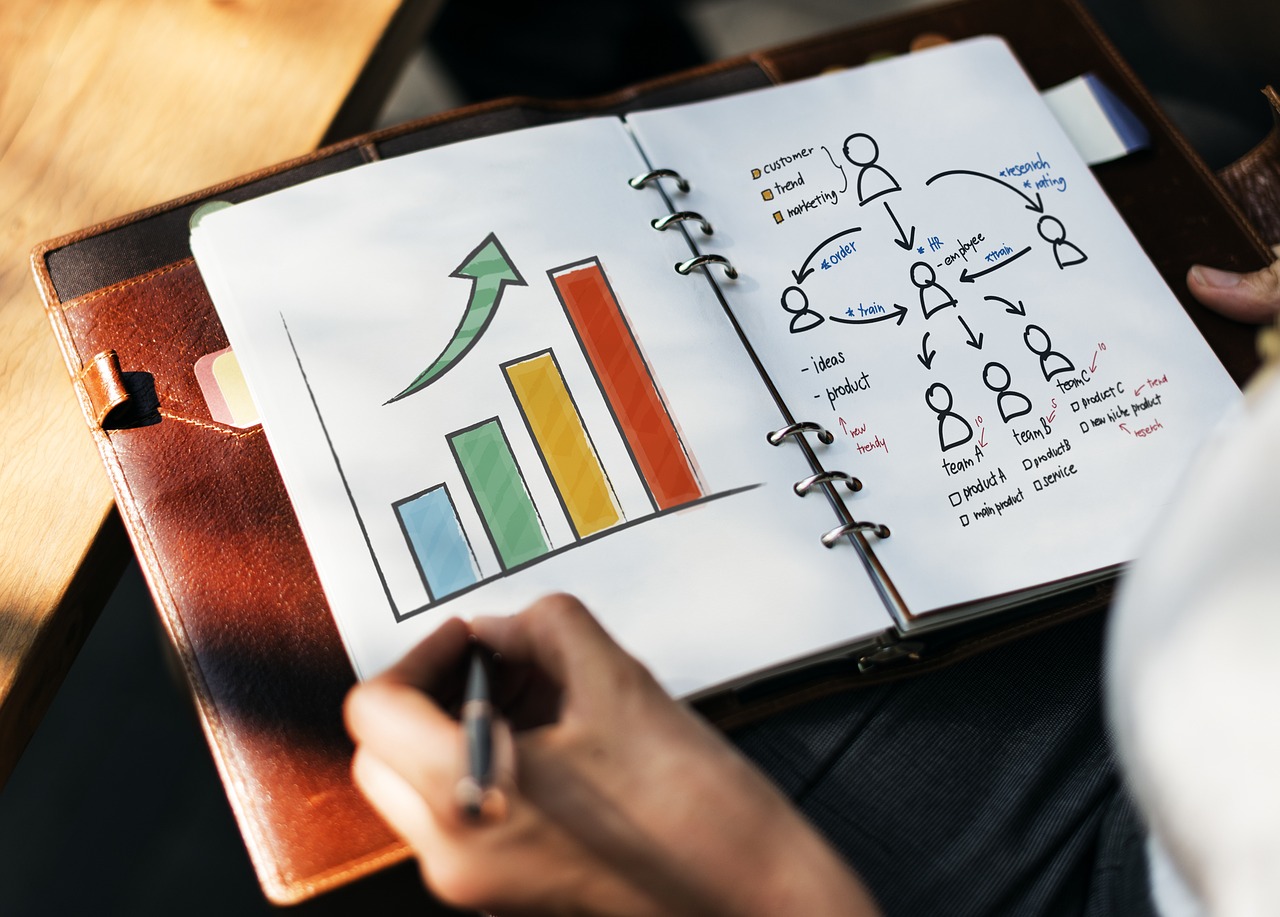 Mehr über den Artikel erfahren Diese Tipps bereiten Sie auf den Erfolg des Affiliate-Marketings vor